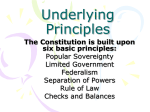 Unit 2 The Principles of American Government