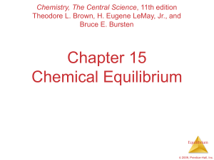 Chapter 15 Chemical Equilibrium