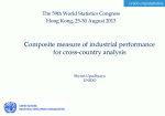 omposite measure of industrial performance for cross