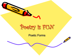 PowerPoint Presentation - Poetry is FUN