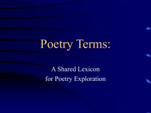 Poetry Terms: