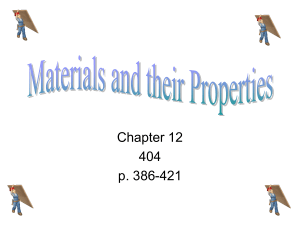 Materials and their Properties