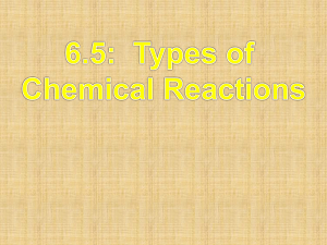 Power point types of chemical rxn