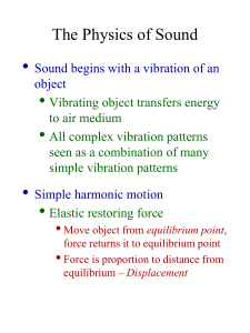 The Physics of Sound