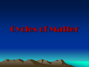 Cycles of Matter - Northwest ISD Moodle