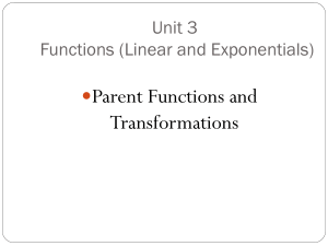 Transformation of Functions