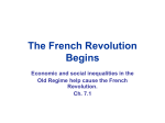 The French Revolution Begins Economic and social inequalities in