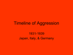 Timeline of Aggression