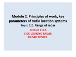 Radar A- Scope