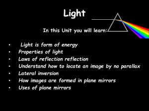 Optics