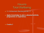 Hauora Total Wellbeing - lphsyear13pe