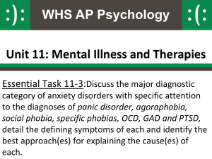 11-3-anxiety_disorders