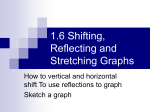 1.6 Shifting, Reflecting and Stretching Graphs