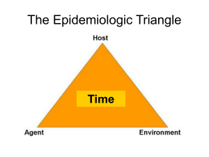 The Epidemiology Triangle