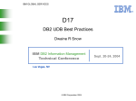 Best Practices for your DB2 UDB database system by Dwaine R