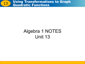 Transformations of Quadratic NOTES