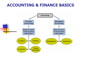 WIS ACCOUNTING BASICS