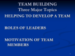 Helping to Develop a Team -- ROLES OF