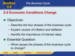 Business Cycle