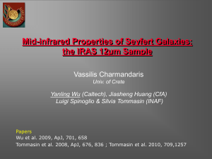 Mid-infrared Properties of Seyfert Galaxies: the IRAS 12um Sample