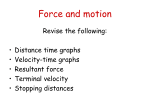 resultant force