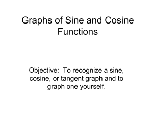 Graphs of Sine and Cosine Functions