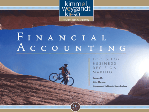 Financial Accounting and Accounting Standards