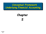 Financial Accounting and Accounting Standards