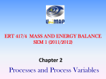 Chapter 2 - Portal UniMAP