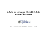 A Role for Immature Myeloid Cells in Immune Senescence