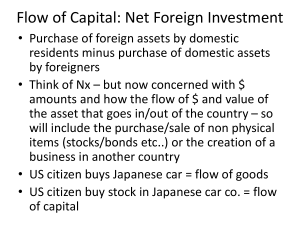 5. CH 29 NFI and B O P notes