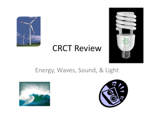 CRCT Review