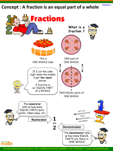 Equivalent fractions