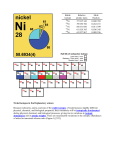 Nickel isotopes in Earth/planetary science Because molecules