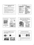 The Age of Imperialism [Compatibility Mode]