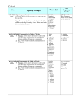 5th Grade Spelling Principle Word List