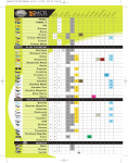 Eyewear Lens Selection Guide