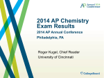 2014 AP Chemistry Exam Results