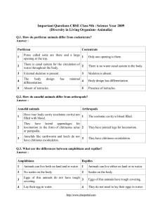 Important Questions CBSE Class 9th : Science