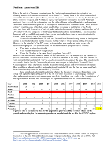 Problem: American Elk - The International Mathematical Modeling