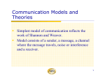 Communication Models and Theories