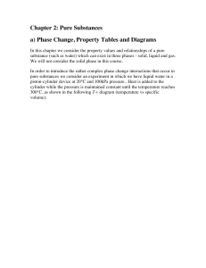 Chapter 2: Pure Substances a) Phase Change, Property Tables and