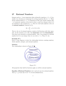 27 Rational Numbers