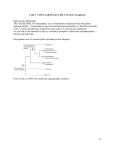 32 LAB 3- VASCULAR PLANT LIFE CYCLES: Lycophytes