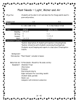 Plant Needs Light, Water and Air
