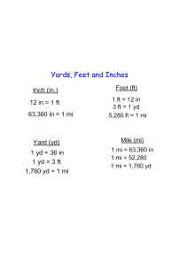 Yards, Feet and Inches - The Norman Howard School