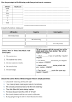 Complete the table in simple past: Choose "Was“ or "Were“ and write