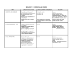 Biology I - Sandwich Community Unit School District #430