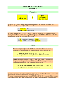 present perfect tense overview i: usage