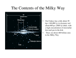 The Contents of the Milky Way